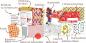 Preview: Haba Kinderspiel Retro Obstgarten 2015017001