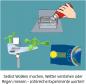 Preview: Kosmos Experimentieren Geografie & Universum Wetterstation 636142