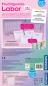Preview: Kosmos Experimentieren Fun Science Fruchtgummi Labor Love & Hearts 654344
