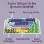 Preview: Kosmos Familienspiel Strategiespiel CATAN Energien 684365