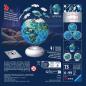 Preview: 72 Teile Ravensburger 3D Puzzle Ball Nachtlicht Erde mit Tiermotiven 12008055