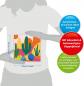 Preview: Ravensburger Malen nach Zahlen CREART Trend Serie Quadratisch Adults Trend Bunte Kakteen 12023141