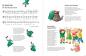 Preview: Ravensburger Kindersachbuch Lieder, Reime, Fingerspiele 55354