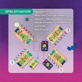 Haba Kartenspiel Molecools 2013195001