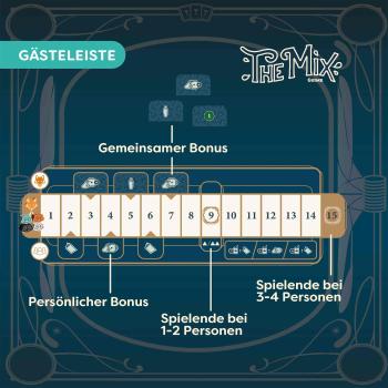 Haba Familienspiel Strategiespiel The Mix 2015002001
