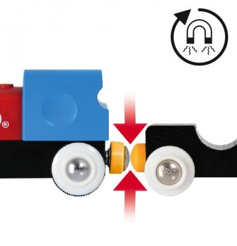 Brio Eisenbahn Meine erste Brio Bahn Set Batterielok 25 Teile 33710