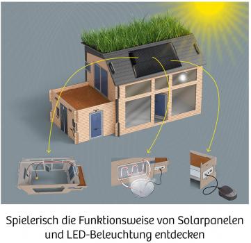 Preview: Kosmos Experimentieren Physik Eco Haus 621070