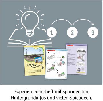 Kosmos Experimentieren Physik Windrad 621353