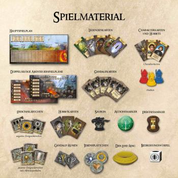 Kosmos Familienspiel Strategiespiel Der Herr der Ringe 680473