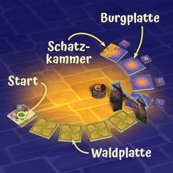 Preview: Kosmos Kinderspiel Wettlaufspiel Raffi Raffzahn 681036