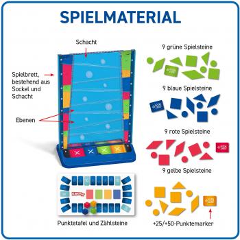 Preview: Kosmos Familienspiel Strategiespiel Drop It 682071