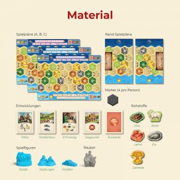 Preview: Kosmos Familienspiel Strategiespiel CATAN Connect 683290