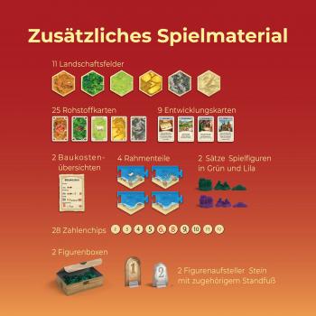Kosmos Familienspiel Strategiespiel CATAN Das Spiel Spieler 5+6 685058