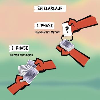 Preview: Kosmos Familienspiel Kartenspiel Tai Chi Tiger 685102