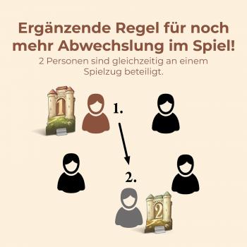 Kosmos Familienspiel Strategiespiel CATAN Städte & Ritter Spieler 5+6 685133