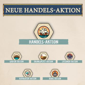 Kosmos Familienspiel Würfelspiel Die weiße Burg Das Duell 685775