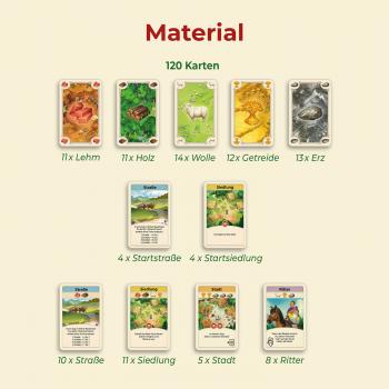 Preview: Kosmos Familienspiel Strategiespiel CATAN Das Kartenspiel 687243