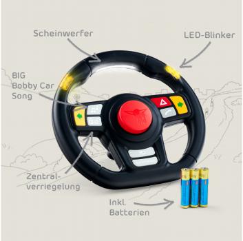 Artikelbild