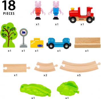 Brio World Eisenbahn Set Peppa Pig Train Set 36123