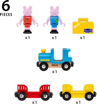 Brio World Eisenbahn Zug Peppa Wutz Zug 36127