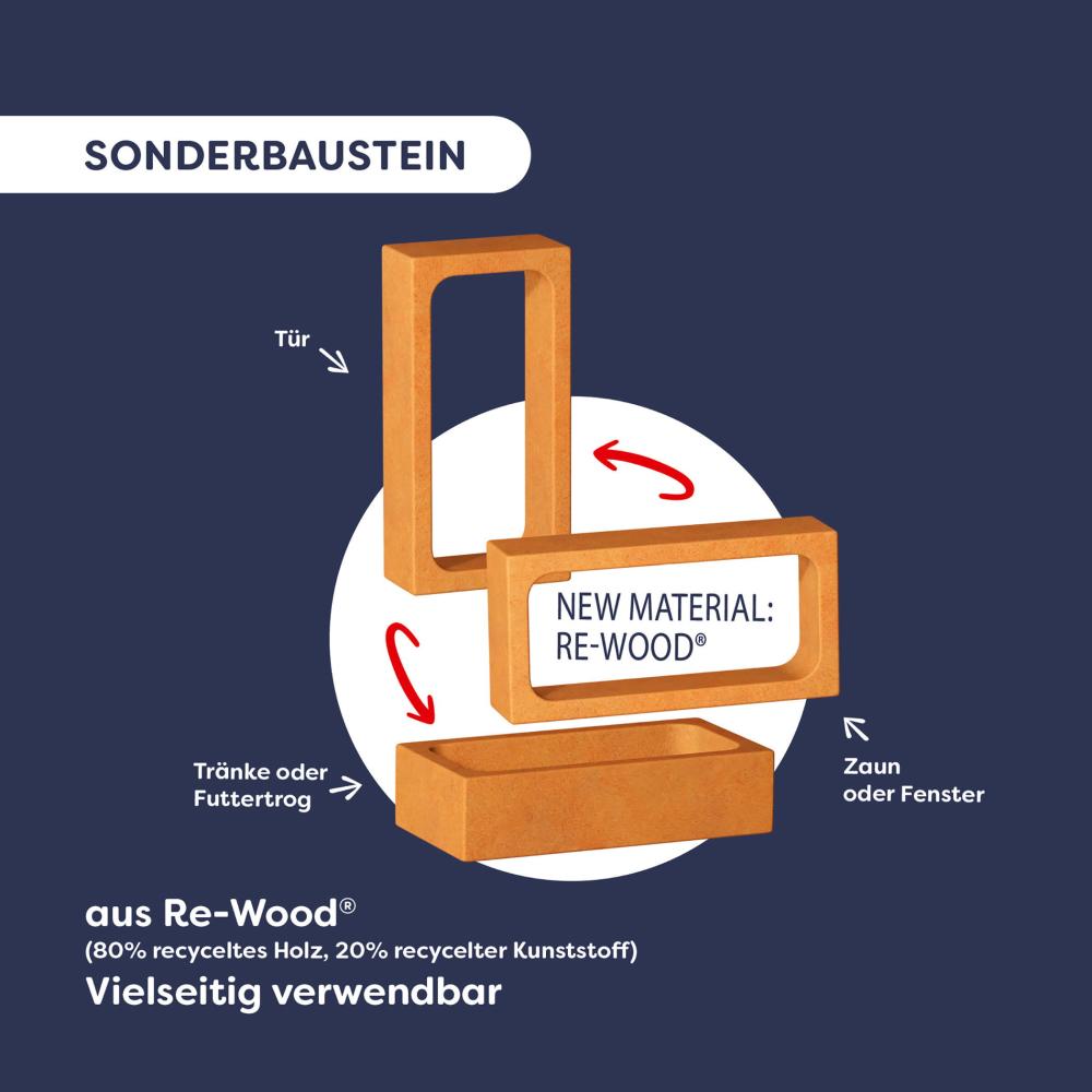 Haba Bau- und Entdeckersteine My 1st Block World Wald und Wiese2014555001
