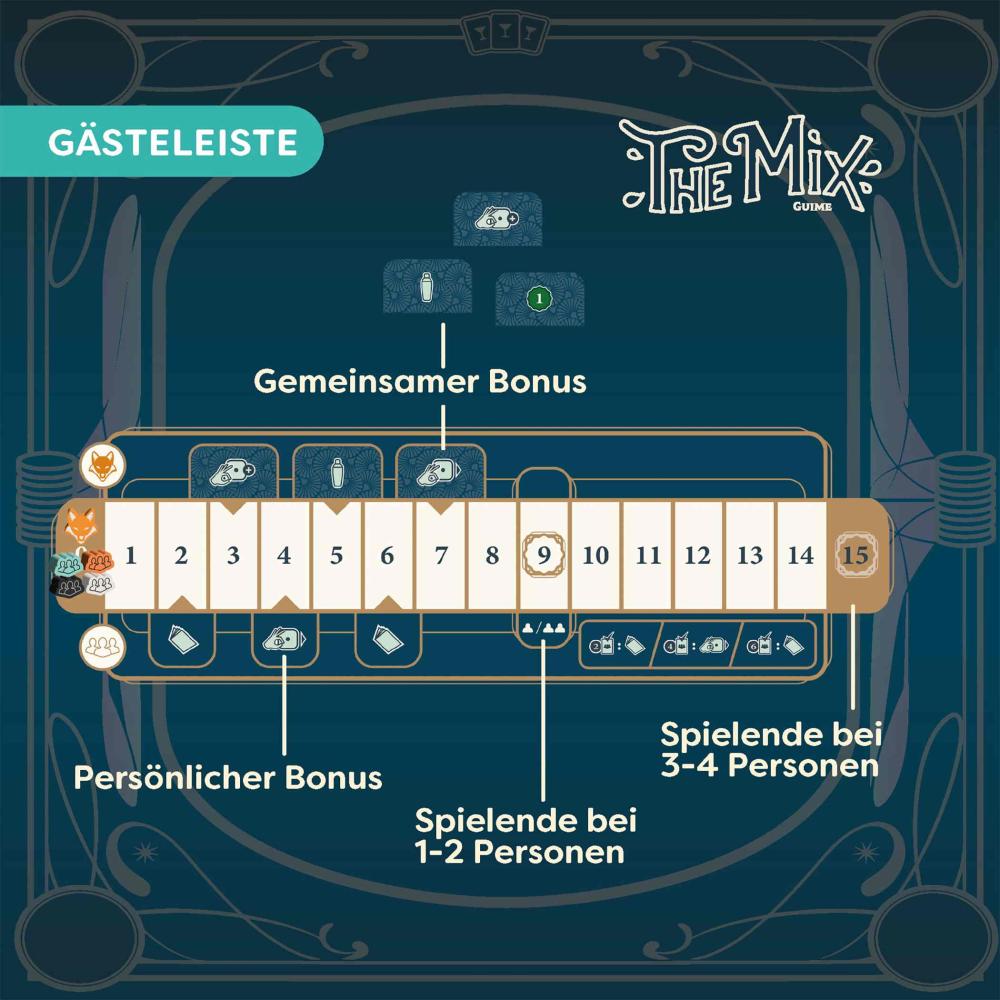 Haba Familienspiel Strategiespiel The Mix 2015002001