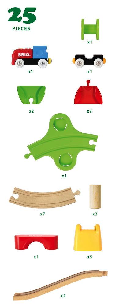Brio Eisenbahn Meine erste Brio Bahn Set Batterielok 25 Teile 33710