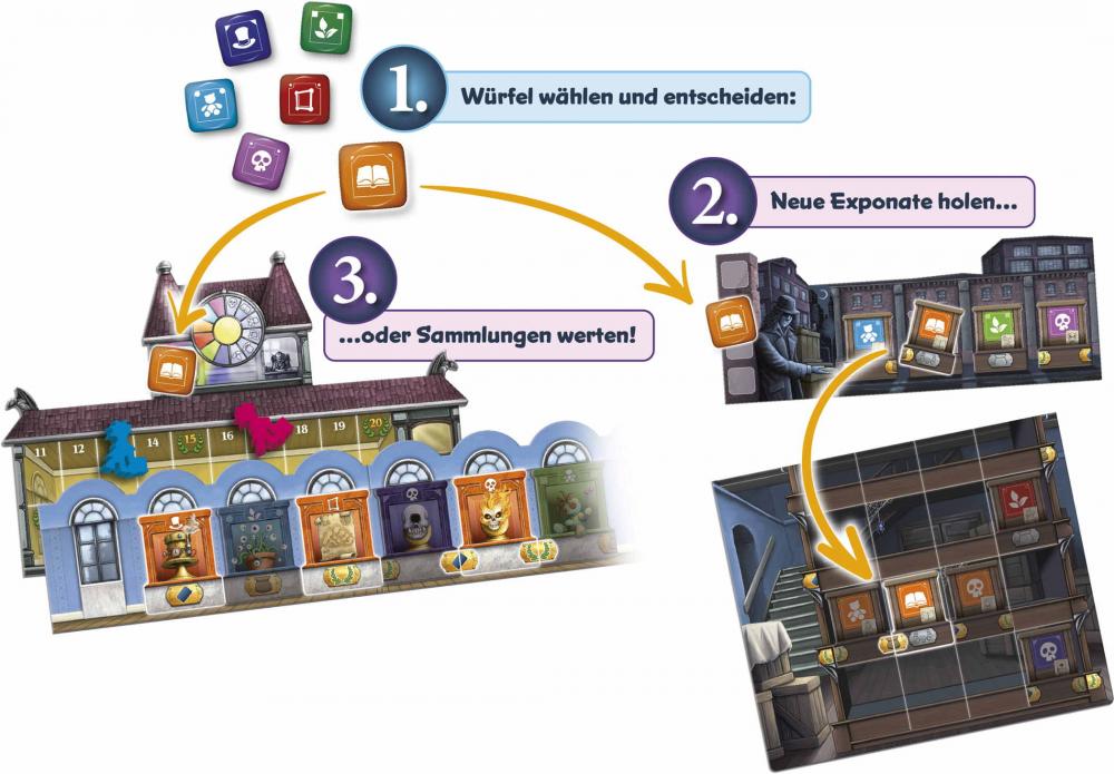 Schmidt Spiele Familienspiel Strategiespiel Secret Museum 49489