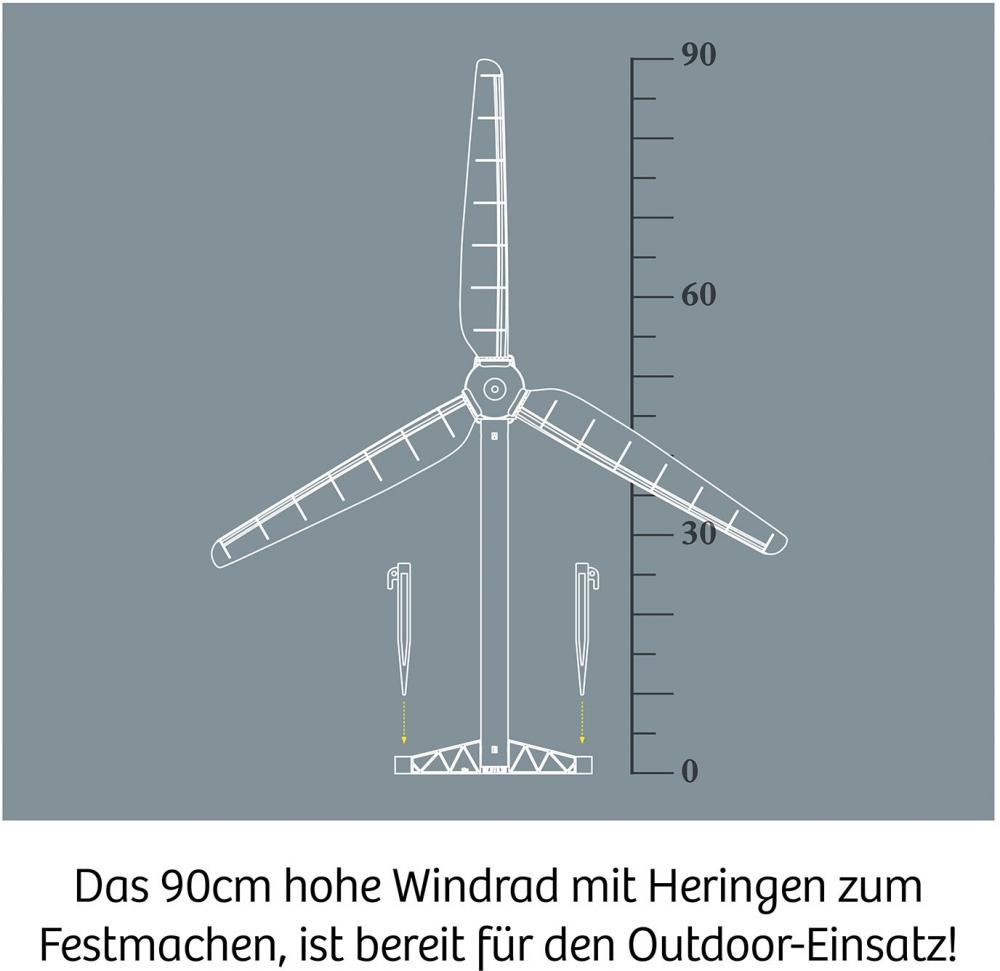 Kosmos Experimentieren Physik Windrad 621353