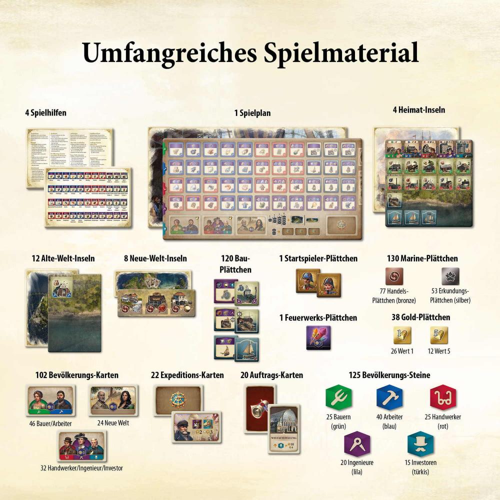 Kosmos Familienspiel Strategiespiel Anno 1800 680428