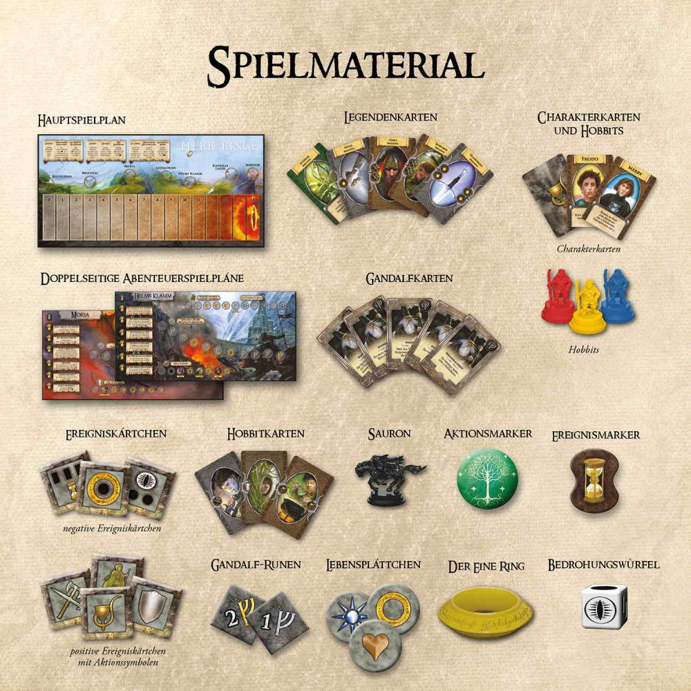Kosmos Familienspiel Strategiespiel Der Herr der Ringe 680473