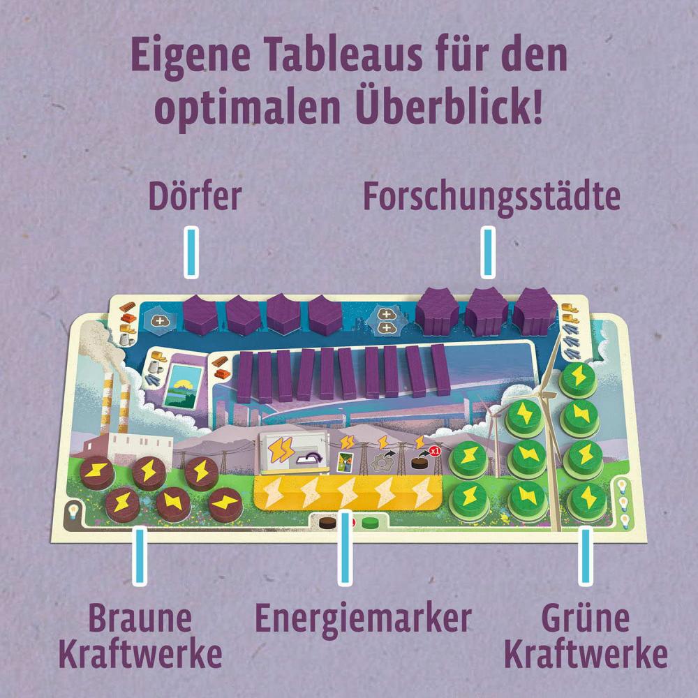 Kosmos Familienspiel Strategiespiel CATAN Energien 684365