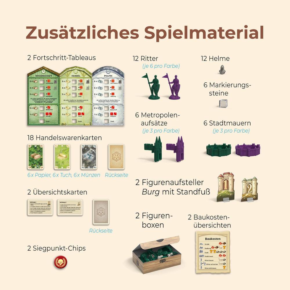 Kosmos Familienspiel Strategiespiel CATAN Städte & Ritter Spieler 5+6 685133
