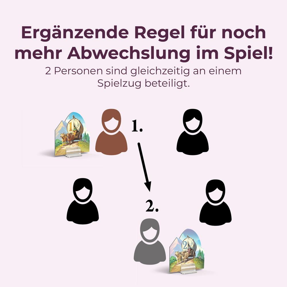 Kosmos Familienspiel Strategiespiel CATAN Händler & Barbaren Spieler 5+6 685157