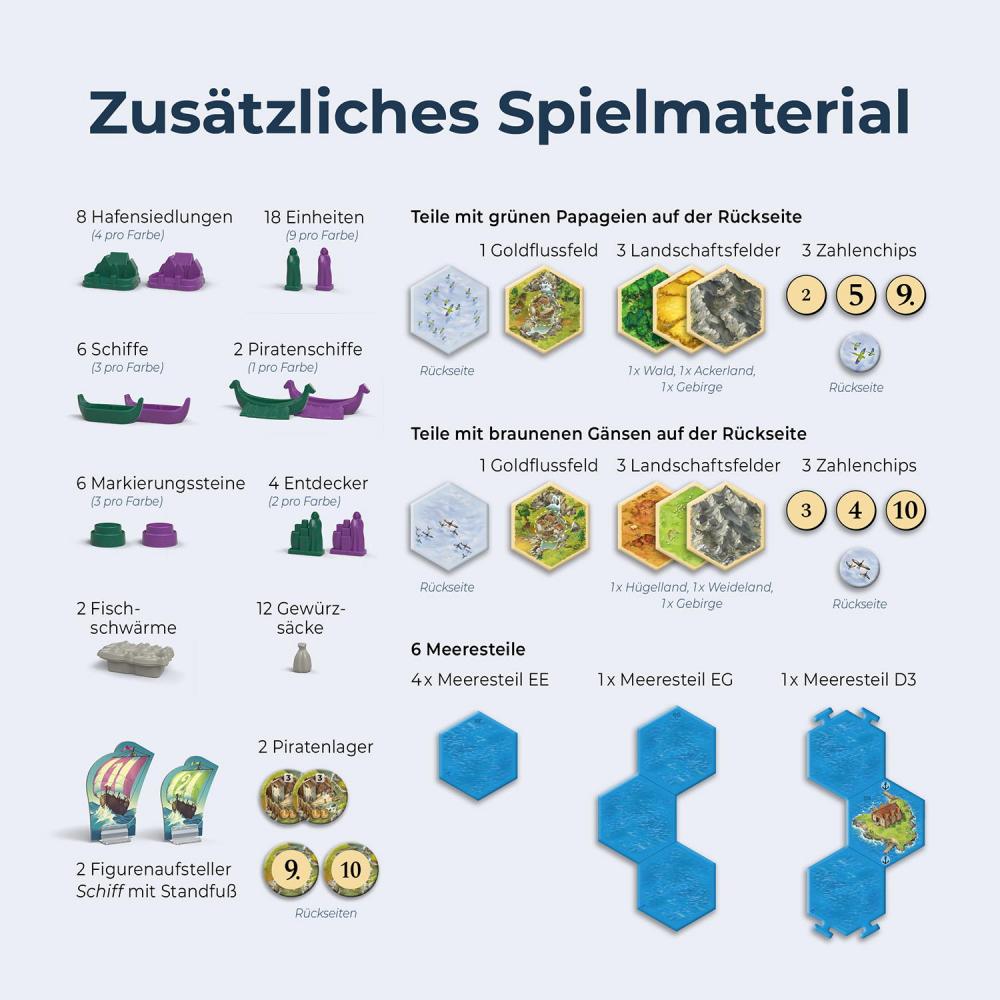 Kosmos Familienspiel Strategiespiel CATAN Entdecker & Piraten Spieler 5+6 685171