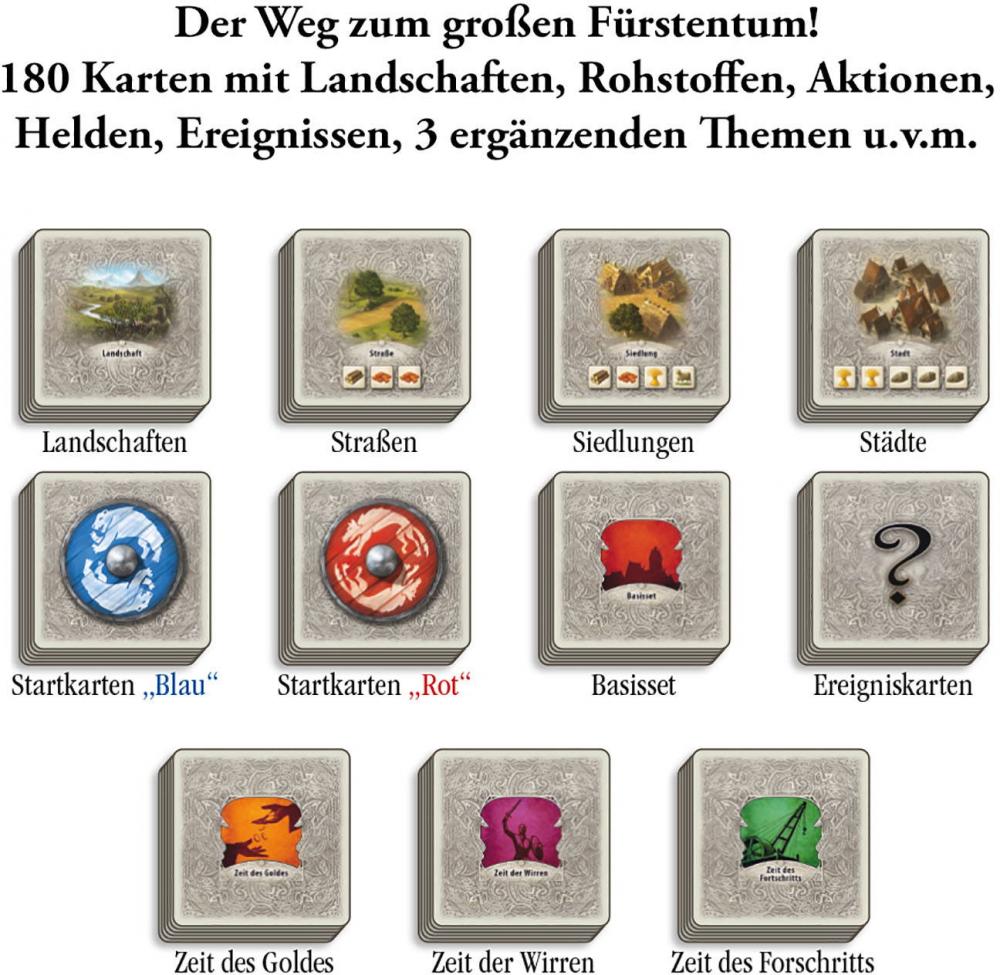 Kosmos Familienspiel Strategiespiel CATAN Das Duell (Spiel mit Karten für Zwei) 693732
