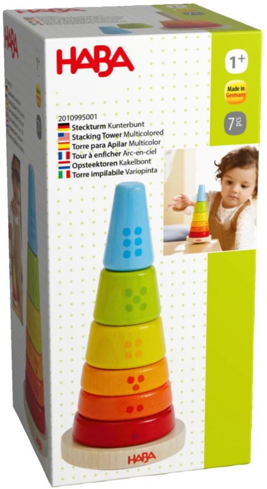Artikelbild