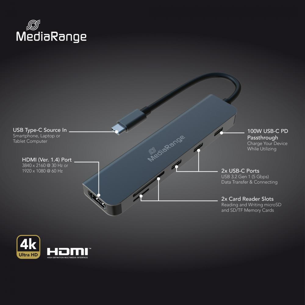 Mediarange USB TYP C Hub Multiport 6in1 2x USB, 2x HDMI, USB TYP C Power Delivery MRCS519