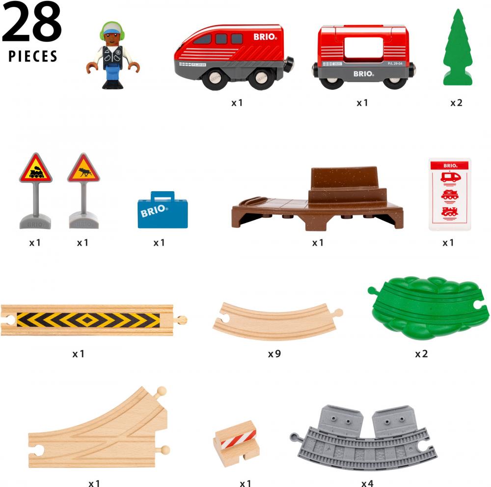 Brio World Eisenbahn Set Zugset mit Rückziehmotor 28 Teile 36102