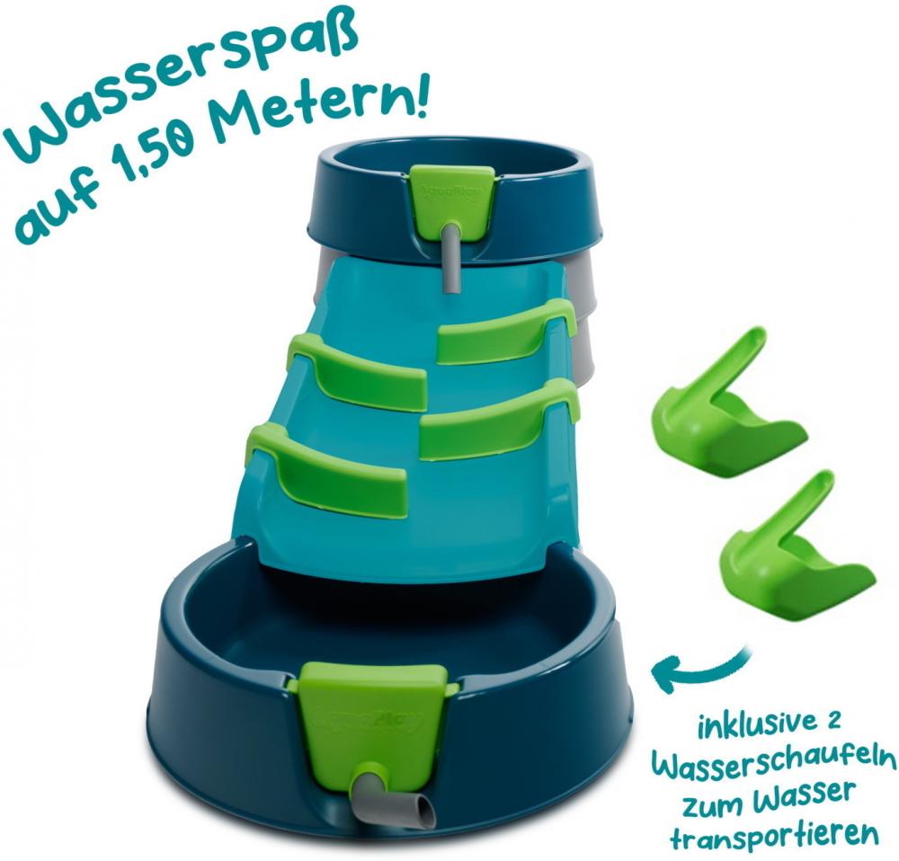 Artikelbild