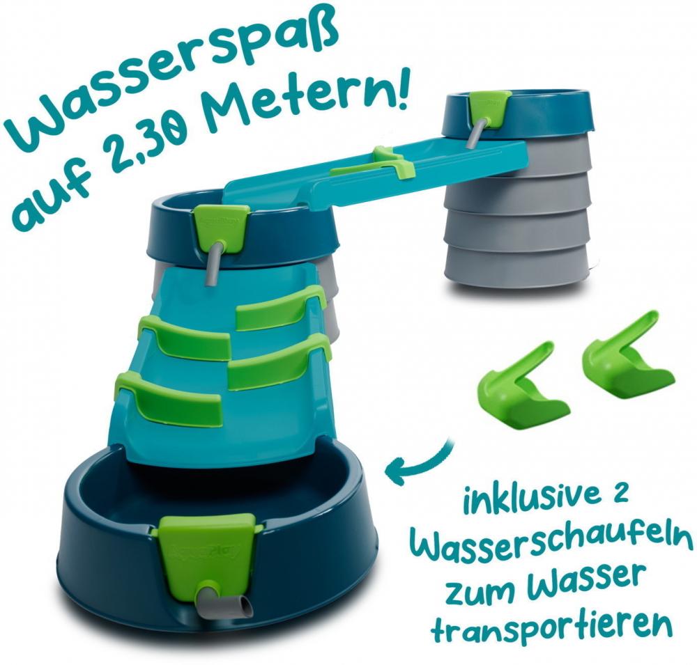 Artikelbild