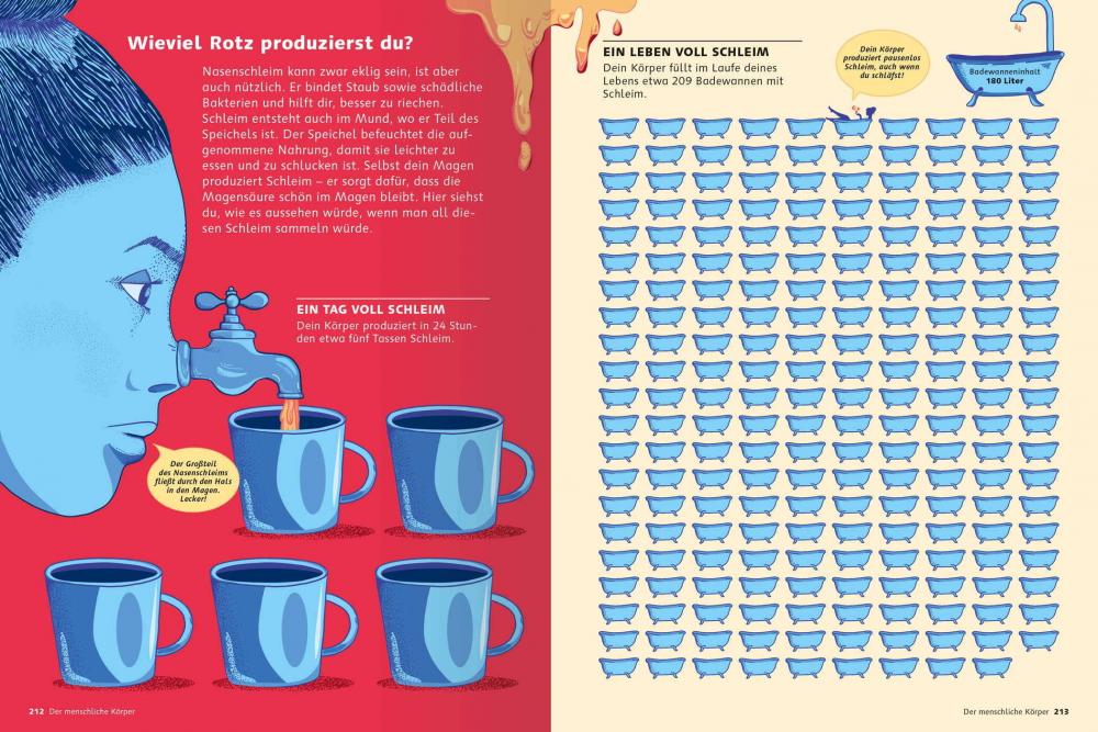 Ravensburger Buch Kindersachbuch Das große Buch der Infografiken 48079