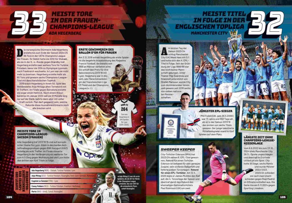 Ravensburger Buch Guinness World Records Fußball Edition 48081